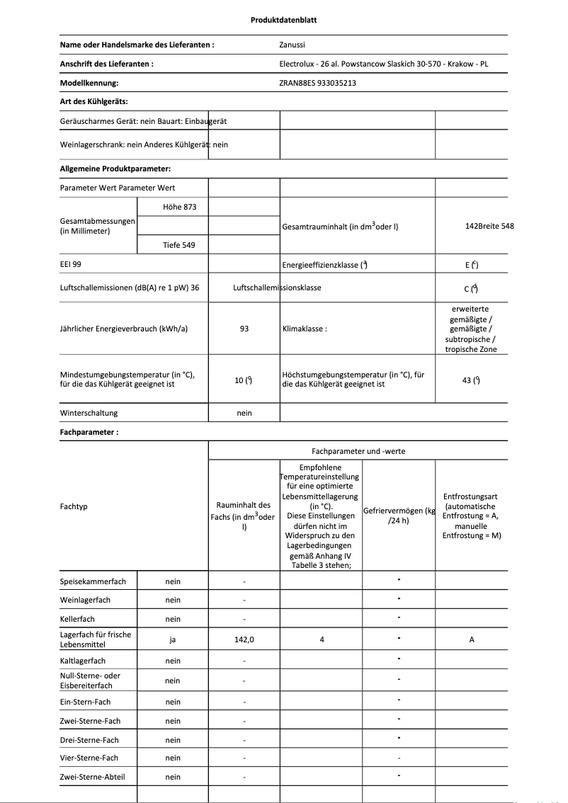 Imagen de la primera página del manual del dispositivo ZRAN88ES
