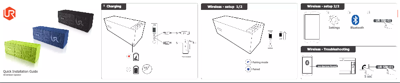 Página nº 1 - Manual de usuario Urban Revolt Streetbeat