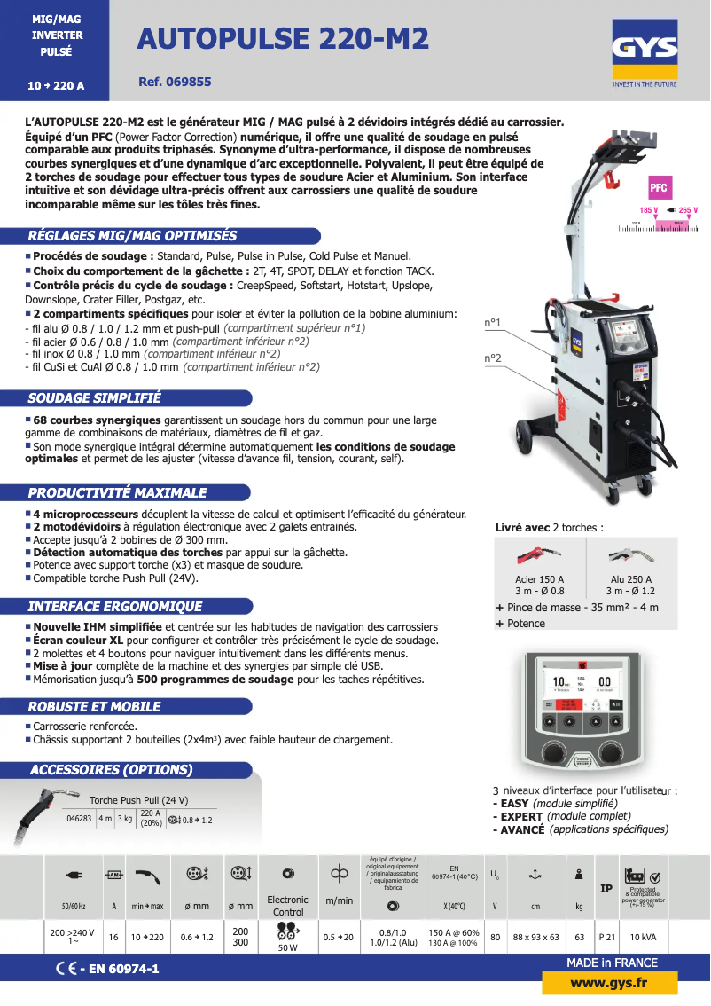 Imagen de la primera página del manual del dispositivo Autopulse 220-M2