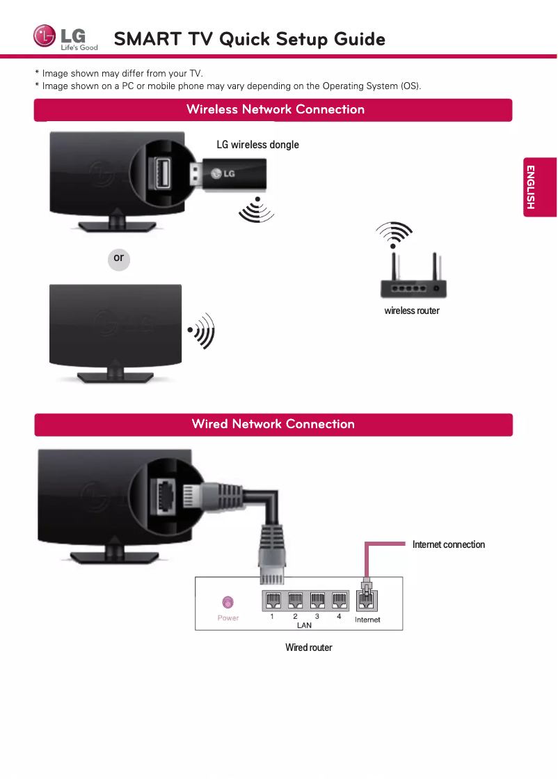 Imagen de la primera página del manual del dispositivo 55LA8600