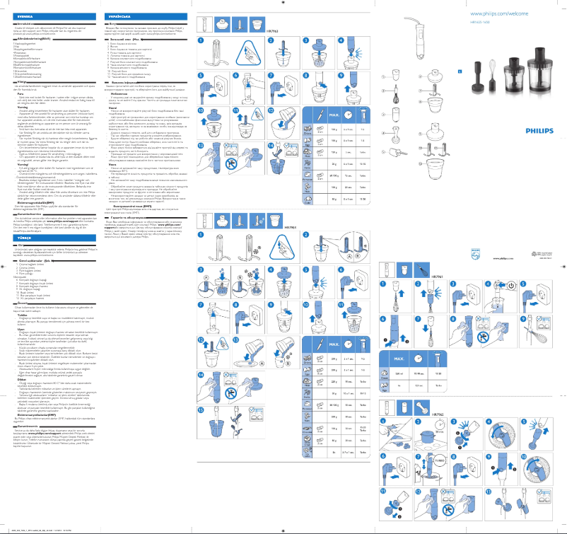 Imagen de la primera página del manual del dispositivo Avance Collection HR7964