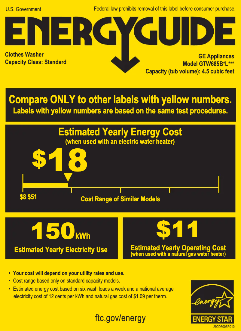 Página 1 del manual Etiqueta energética GE GTW685BPLDG