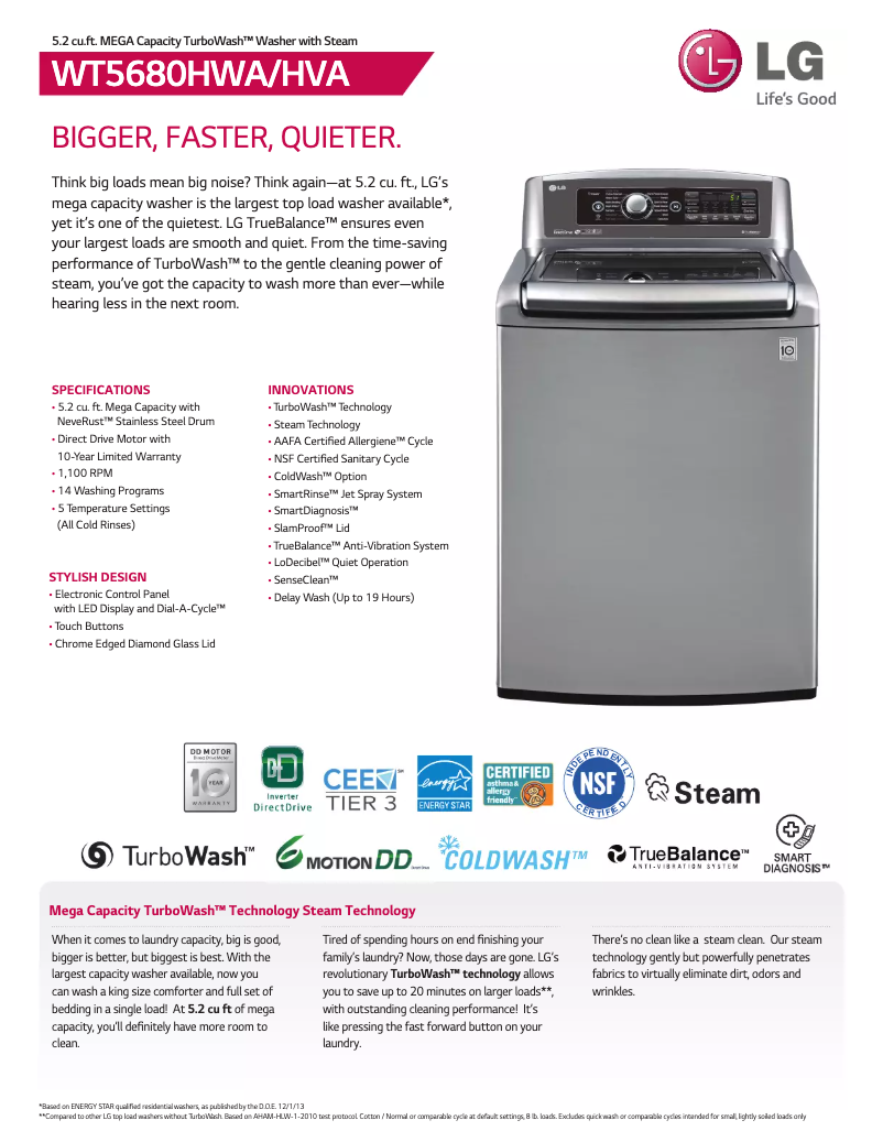 Imagen de la primera página del manual del dispositivo WT5680HWA