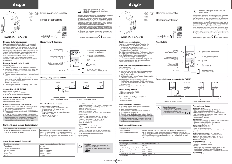 Imagen de la primera página del manual del dispositivo TXA026