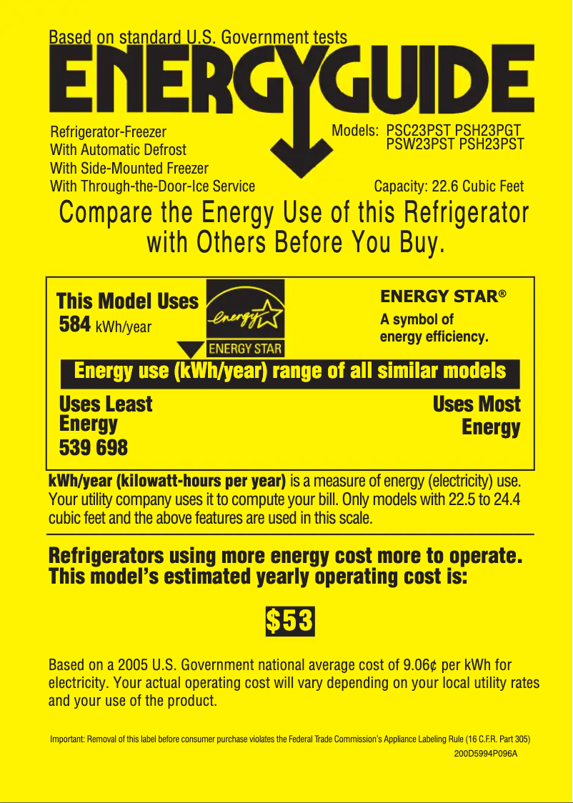 Página nº 1 - Etiqueta energética GE PSW23PSTSS