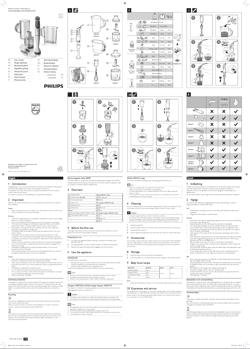 Página 1 del manual Manual de usuario Philips Viva Collection HR1617