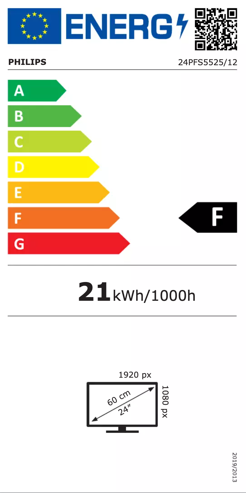 Página 1 del manual Etiqueta energética Philips 24PFS5525