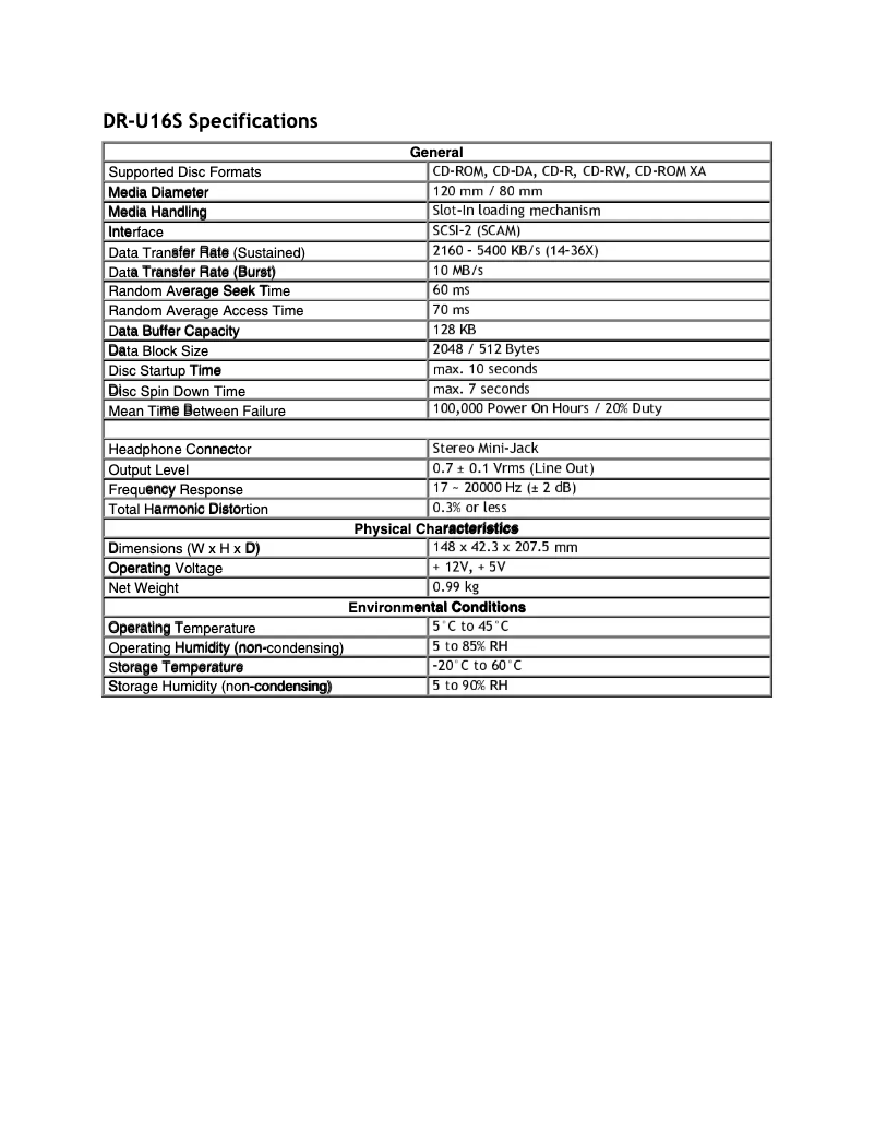 Página 1 del manual Ficha técnica Pioneer DR-U16S