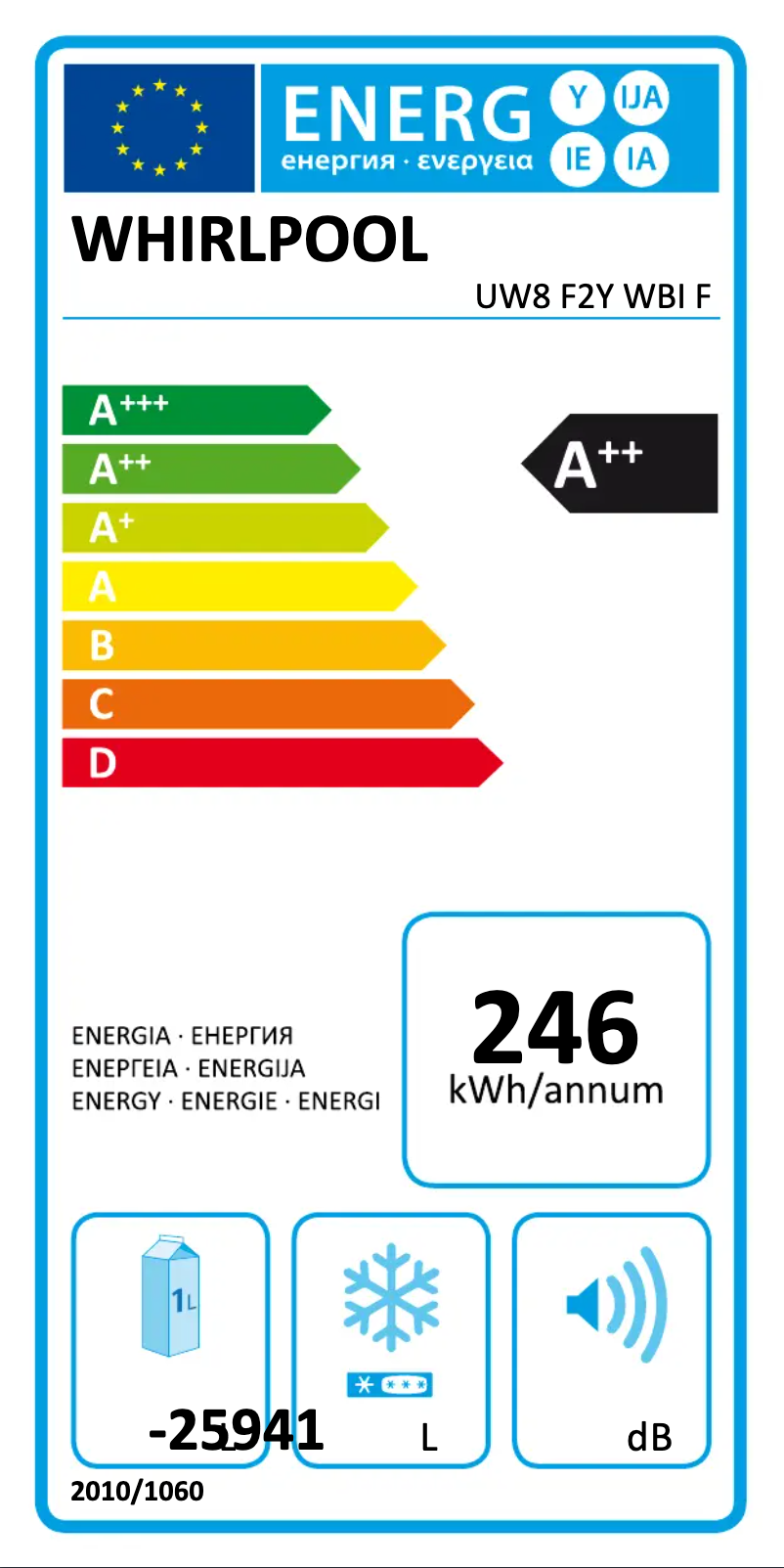 Página 1 del manual Etiqueta energética Whirlpool UW8 F2Y WBI F