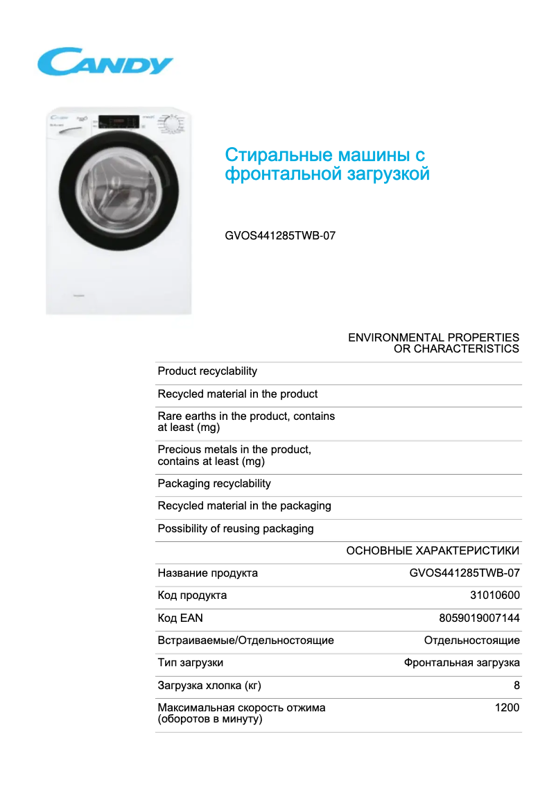 Imagen de la primera página del manual del dispositivo GVOS441285TWB-07