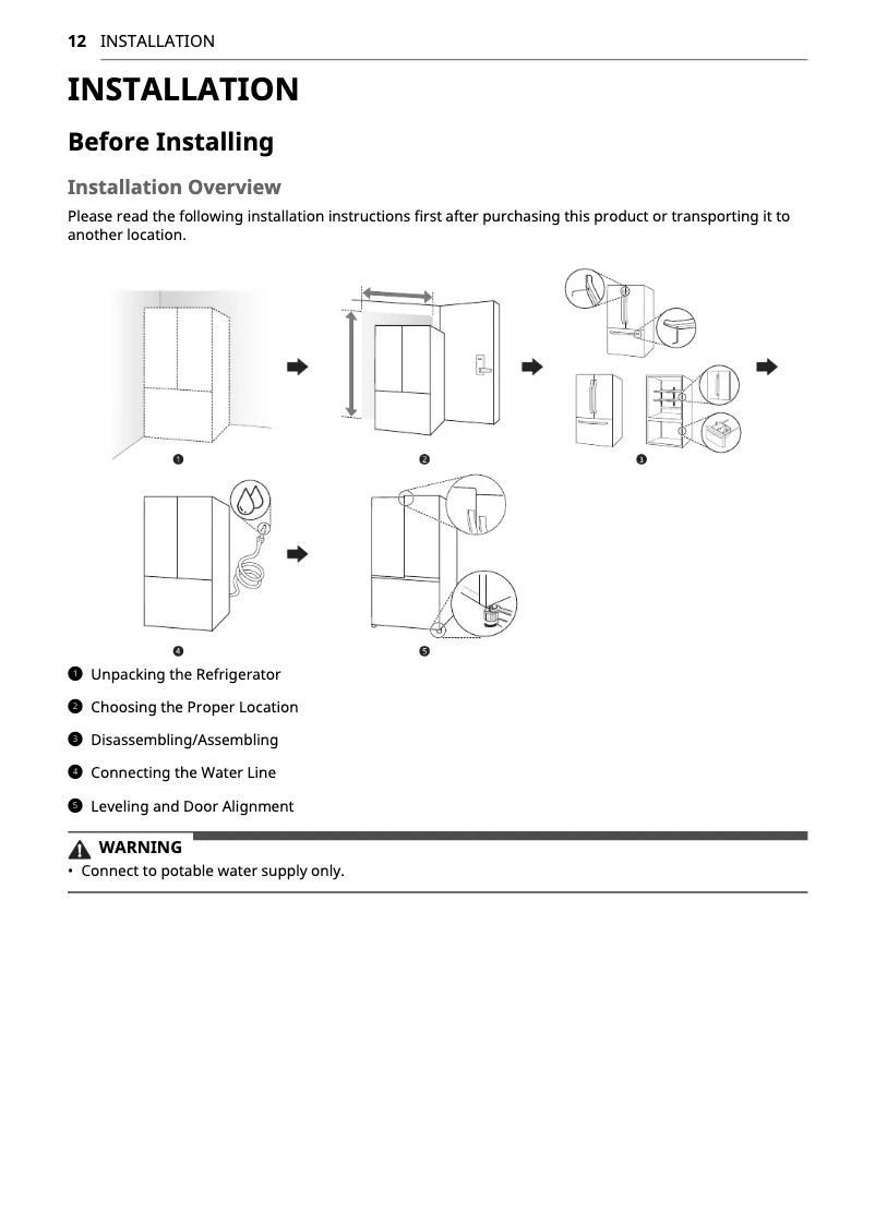 Página 1 del manual Guía de instalación LG LFXS28968D