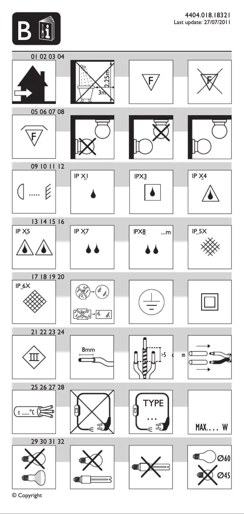 Página 1 del manual Manual de usuario Philips Linea 30907/31/66