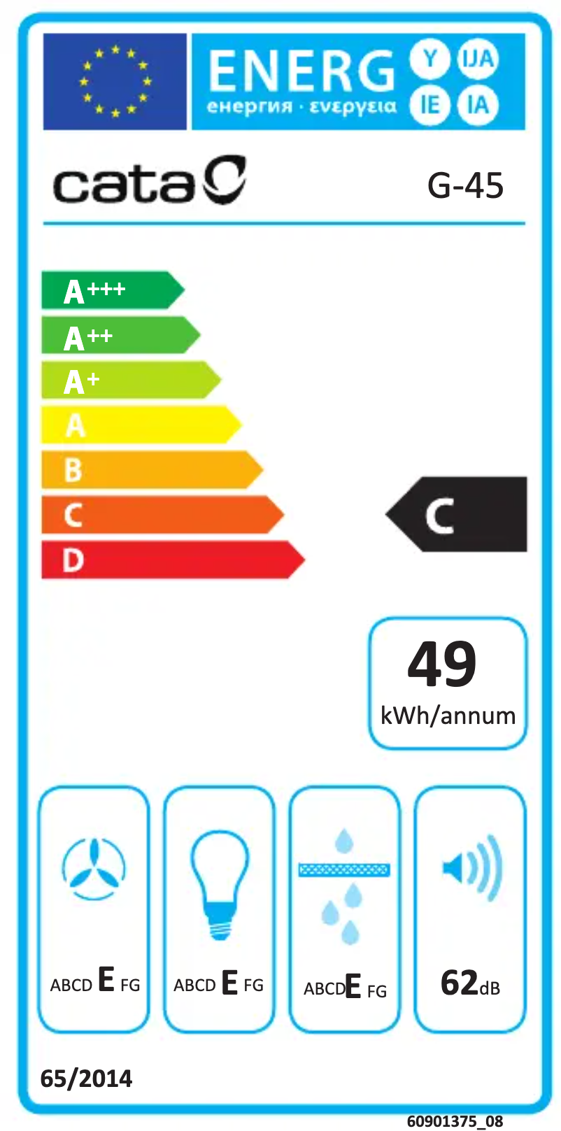 Página 1 del manual Etiqueta energética CATA G45 X