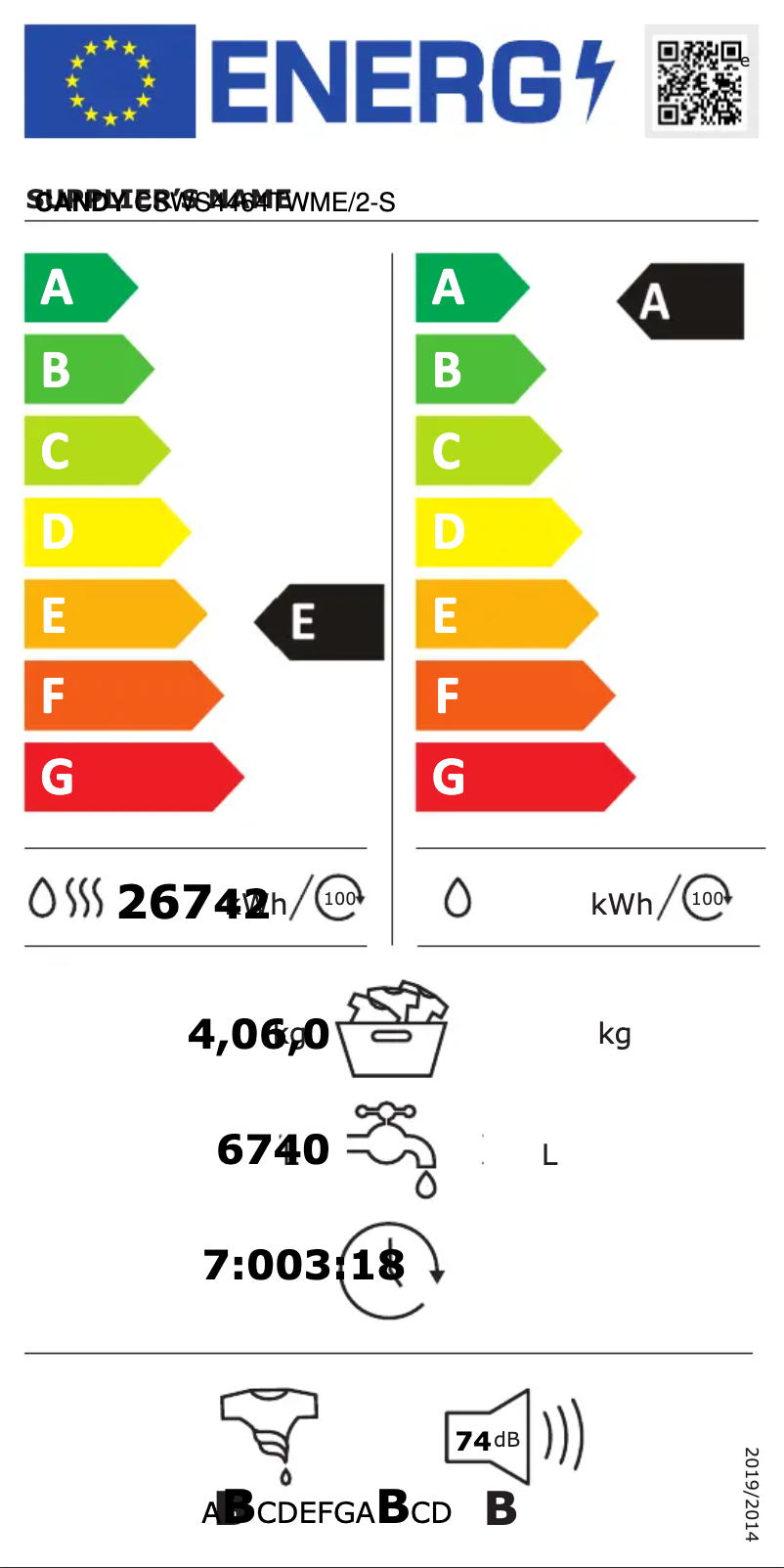Página 1 del manual Etiqueta energética Candy CSWS4464TWME/2-S