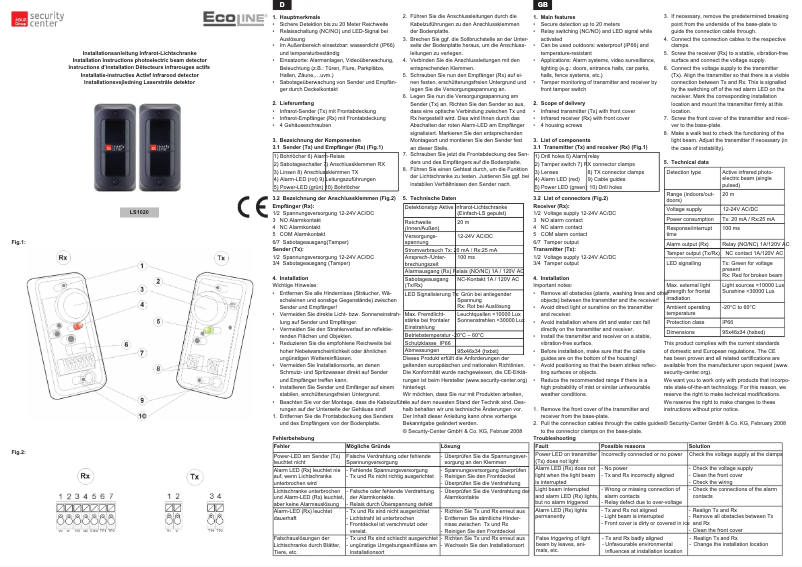 Imagen de la primera página del manual del dispositivo LS1020