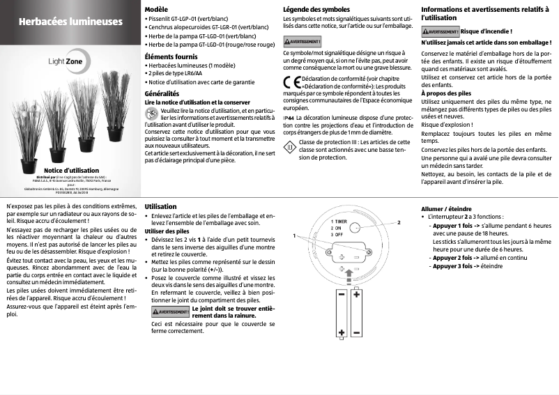 Página 1 del manual Manual de usuario LightZone GT-LGD-01