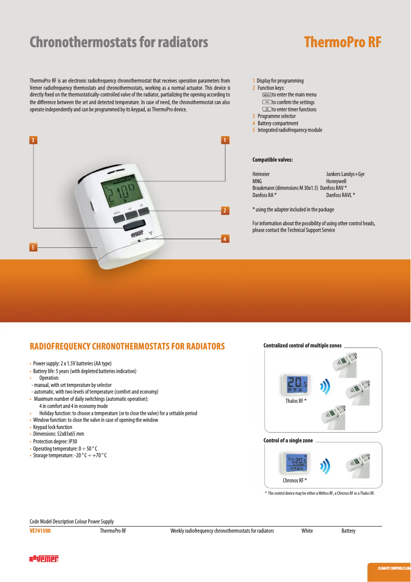 Imagen de la primera página del manual del dispositivo ThermoPro RF