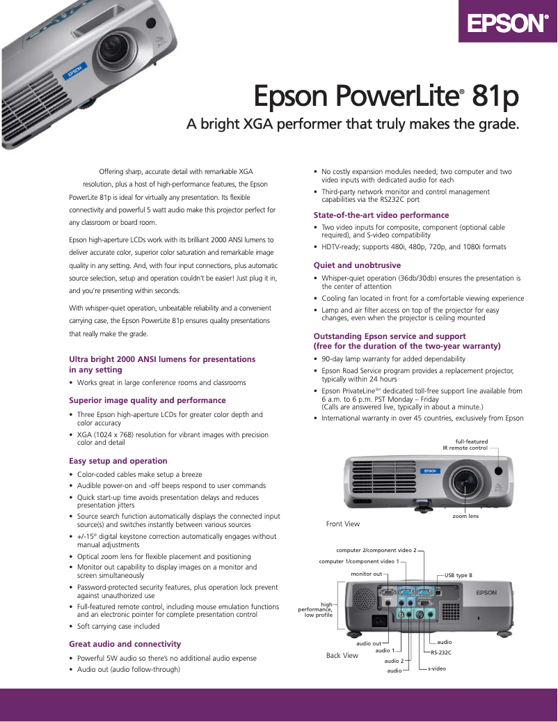 Imagen de la primera página del manual del dispositivo PowerLite 81p