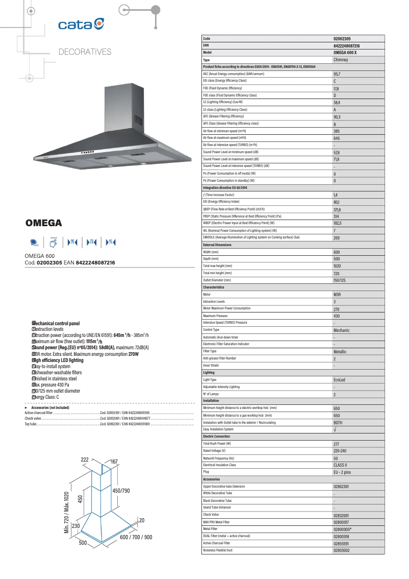 Imagen de la primera página del manual del dispositivo Omega 02004000