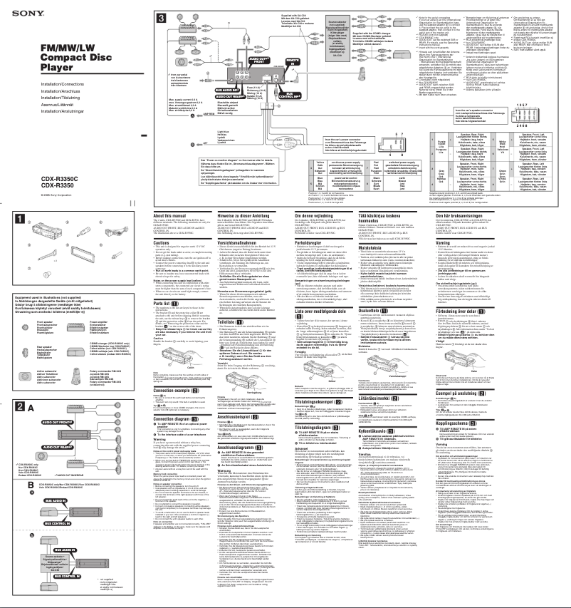 Imagen de la primera página del manual del dispositivo CDX-R3350