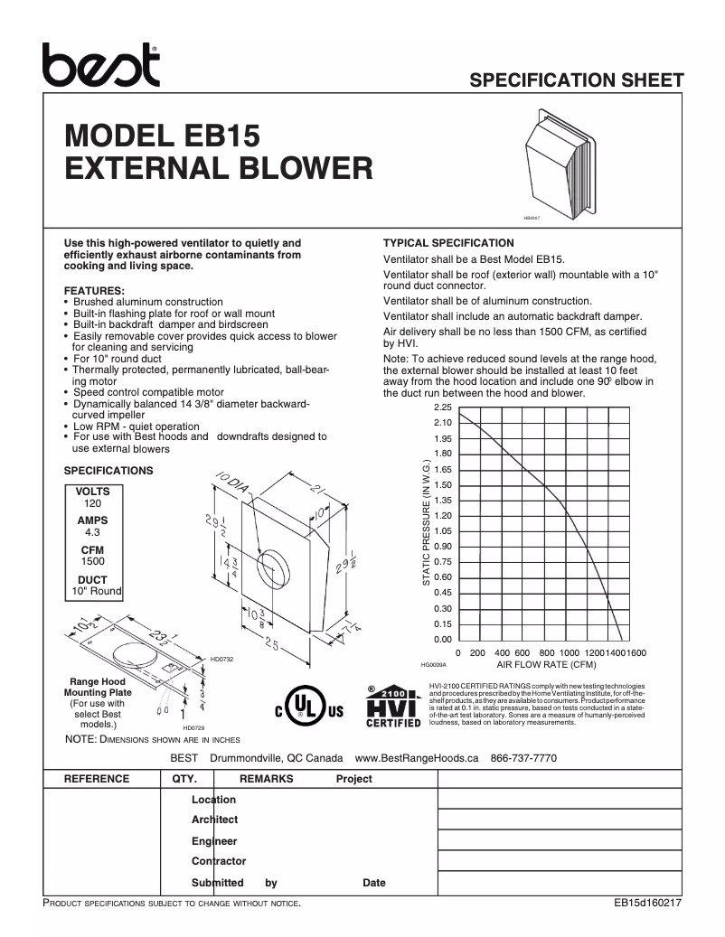 Imagen de la primera página del manual del dispositivo EB15