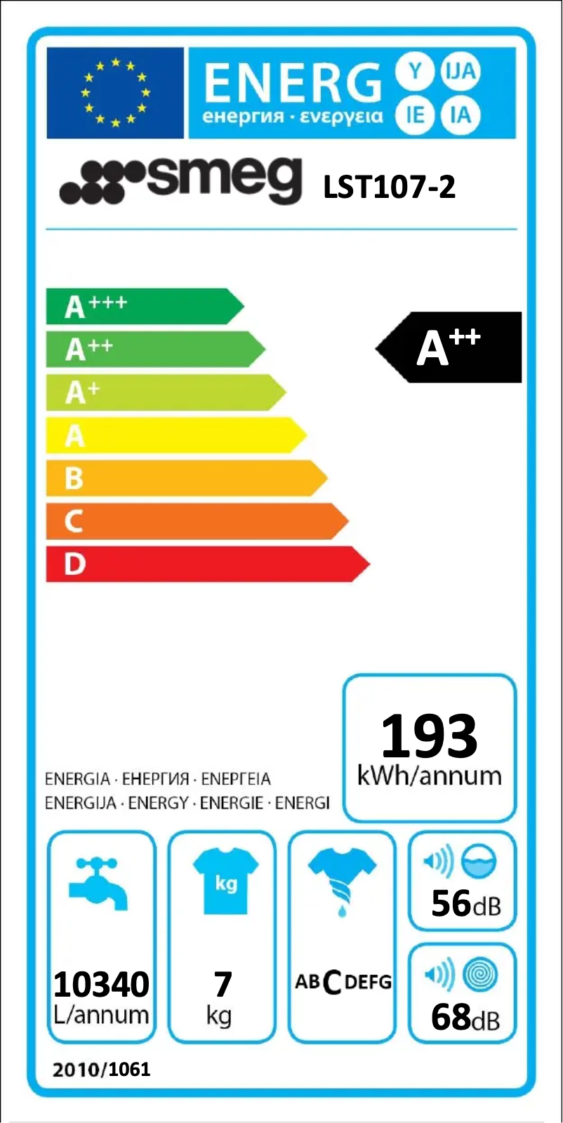 Página 1 del manual Etiqueta energética Smeg LST107-2