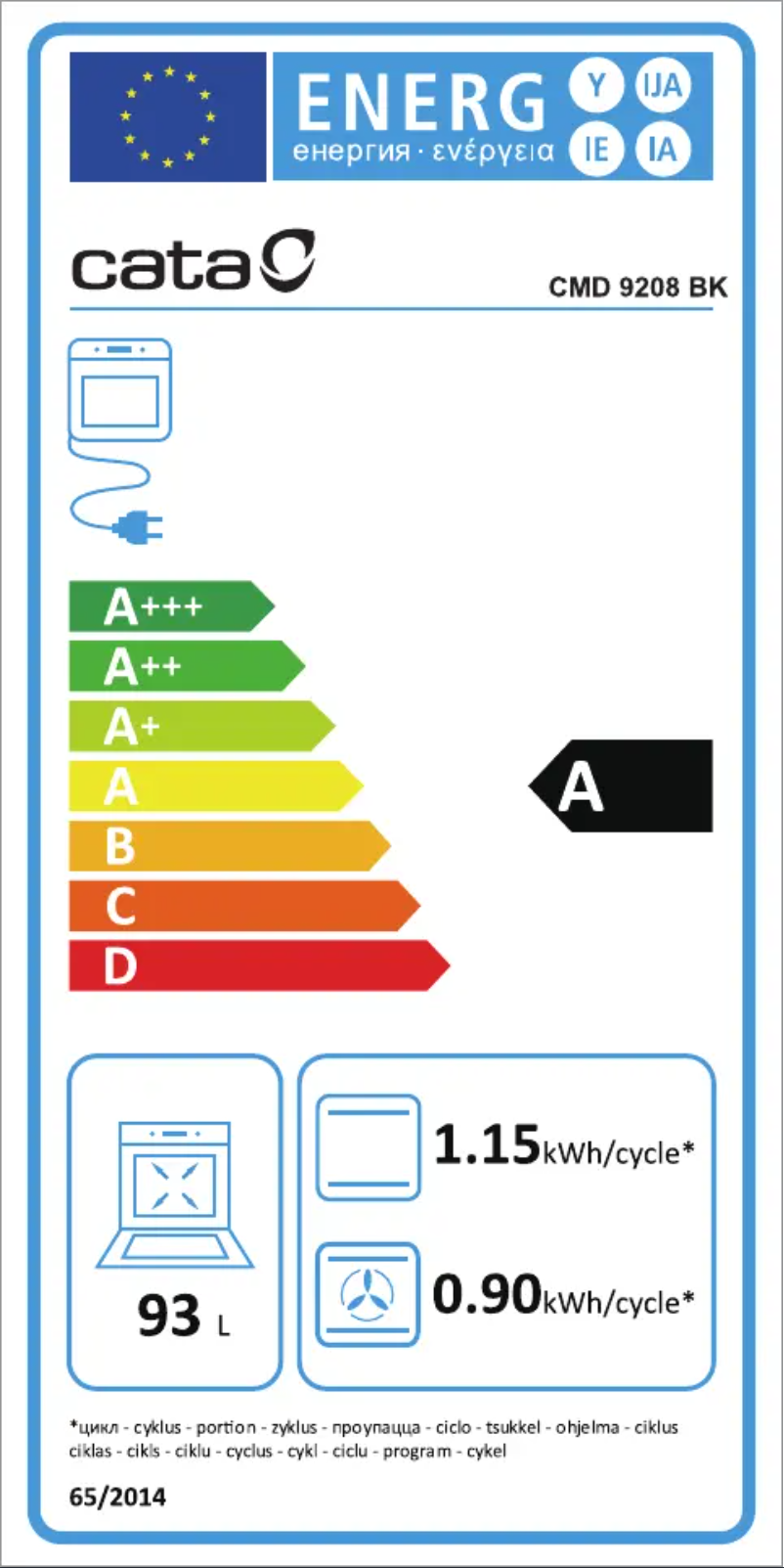 Página 1 del manual Etiqueta energética CATA CMD 9208 BK