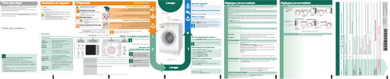 Imagen de la primera página del manual del dispositivo 8 Logixx WAS32464