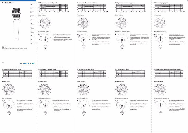 Imagen de la primera página del manual del dispositivo MP-60