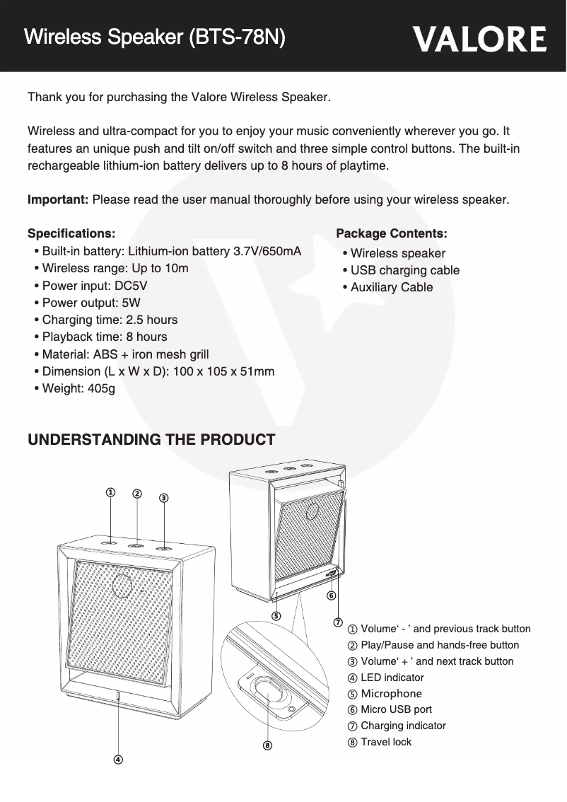 Página 1 del manual Manual de usuario Valore BTS-78N