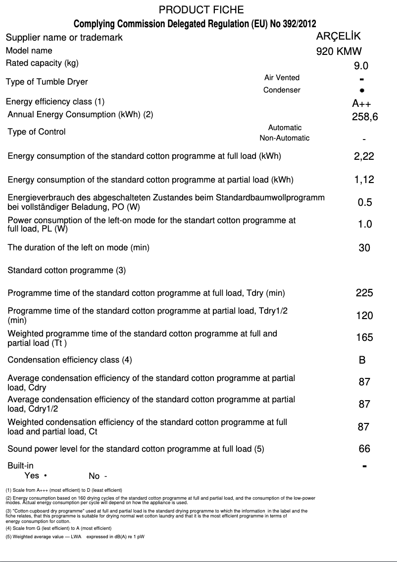 Imagen de la primera página del manual del dispositivo 920 KMW