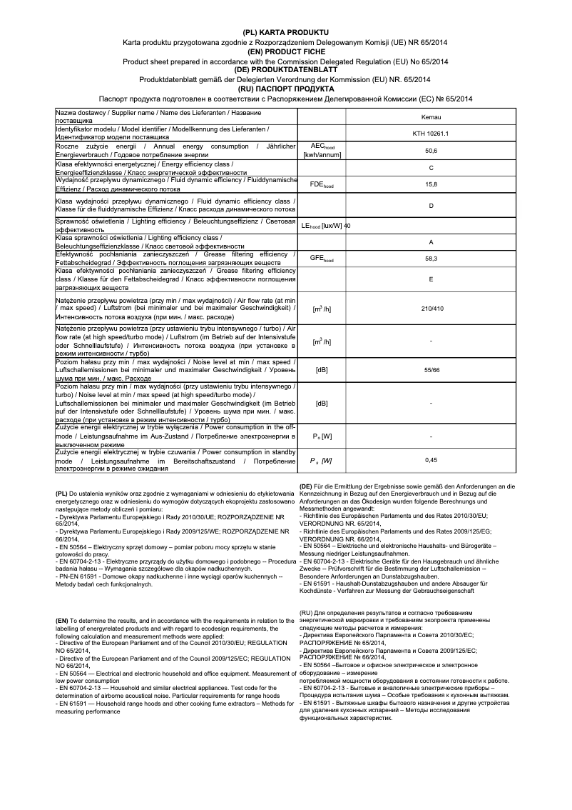 Imagen de la primera página del manual del dispositivo KTH 10.261.1 W