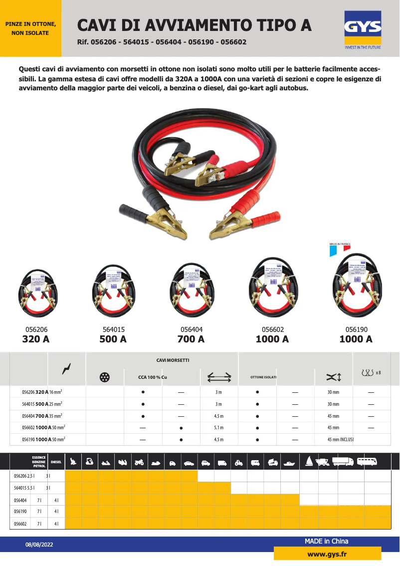 Imagen de la primera página del manual del dispositivo Jump Leads PRO 1000A