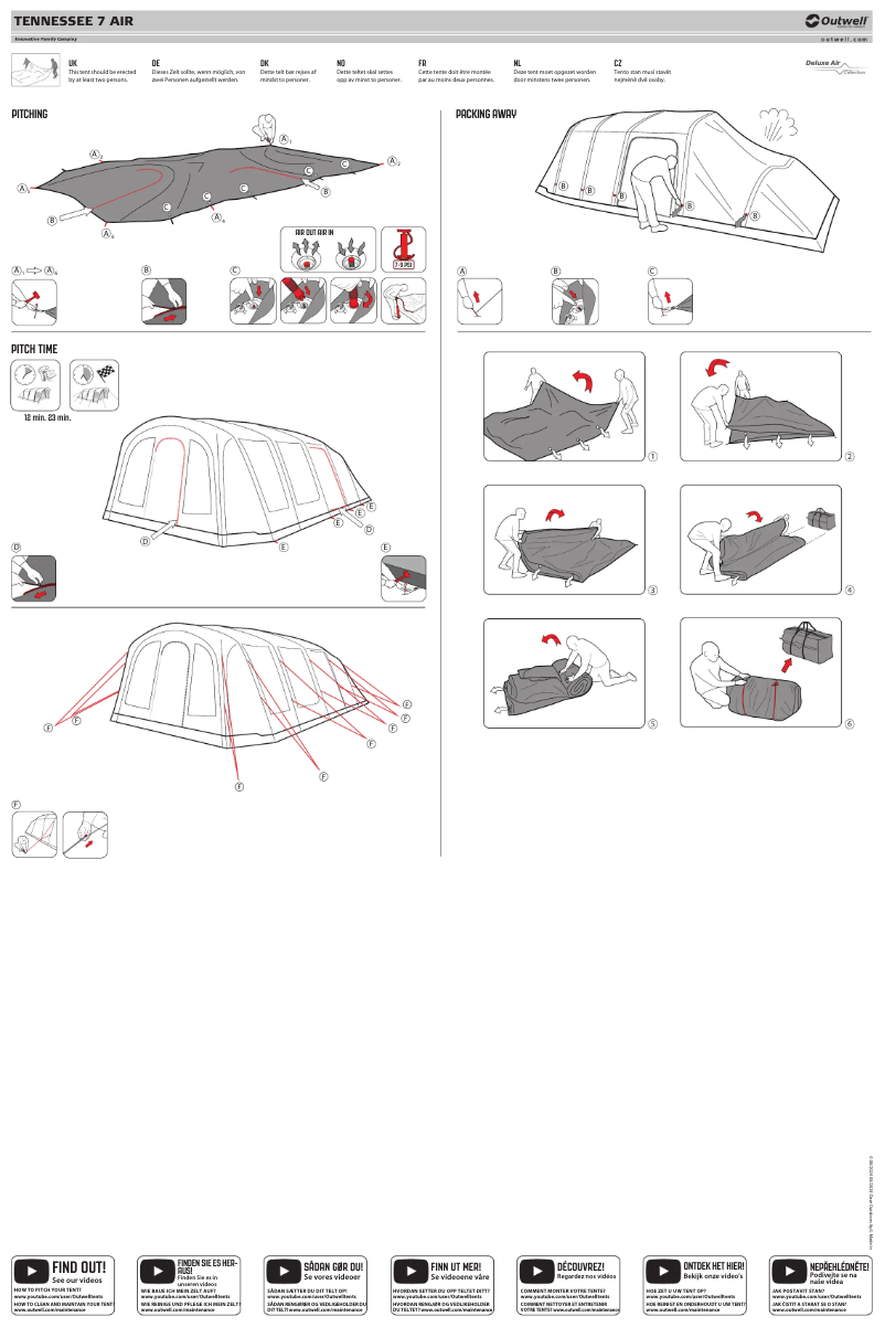 Imagen de la primera página del manual del dispositivo Tennessee 7 Air