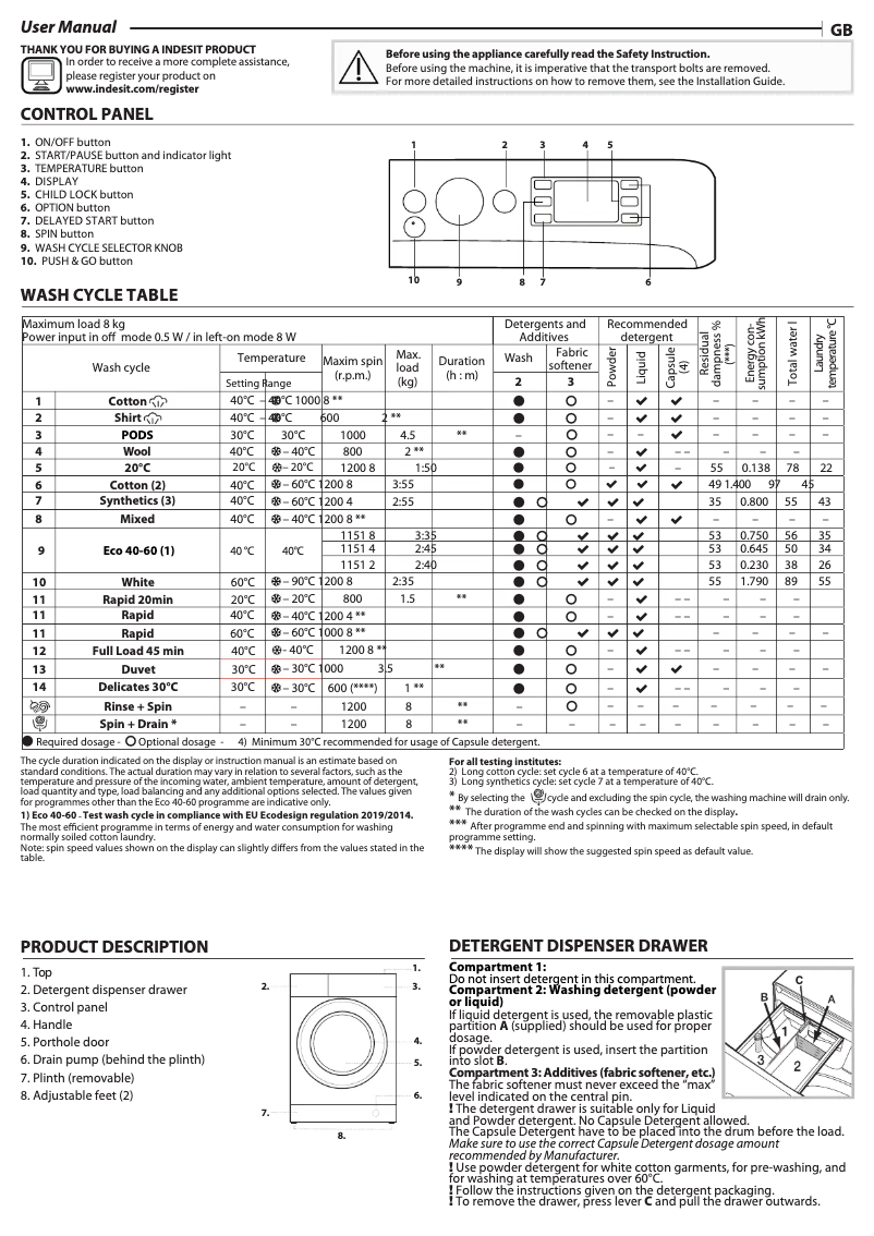 Página 1 del manual Manual de uso y mantenimiento Indesit BWE 81295X WV EE