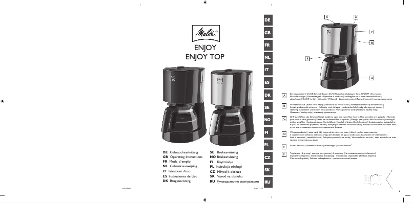 Página 1 del manual Manual de usuario Melitta Enjoy Top II