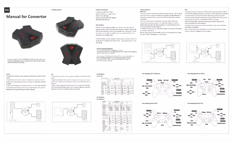 Imagen de la primera página del manual del dispositivo GA-200