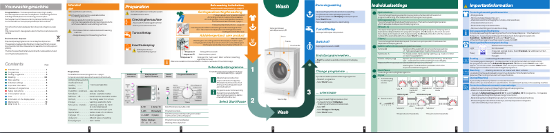 Página nº 1 - Manual de usuario Bosch WAE 20462