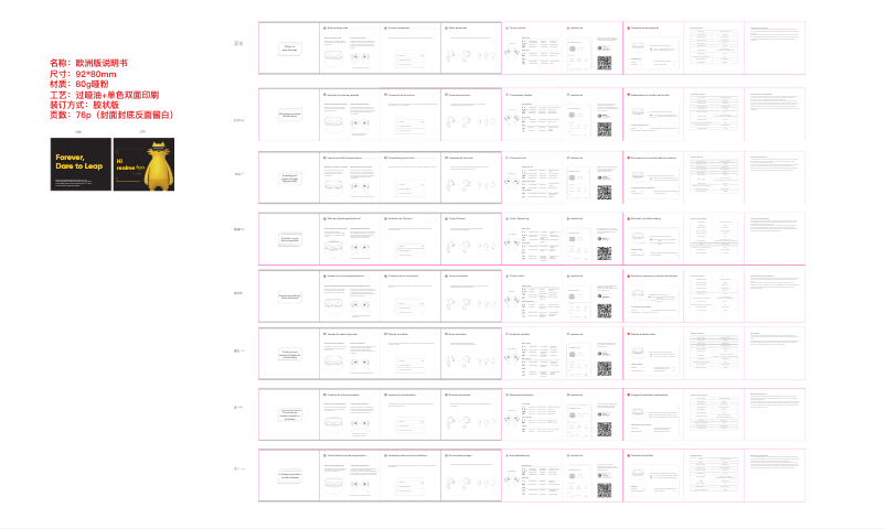 Página nº 1 - Manual de usuario Realme Buds Air 3 Neo
