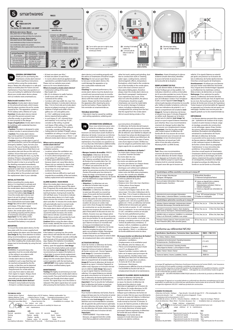 Imagen de la primera página del manual del dispositivo FSM-11516