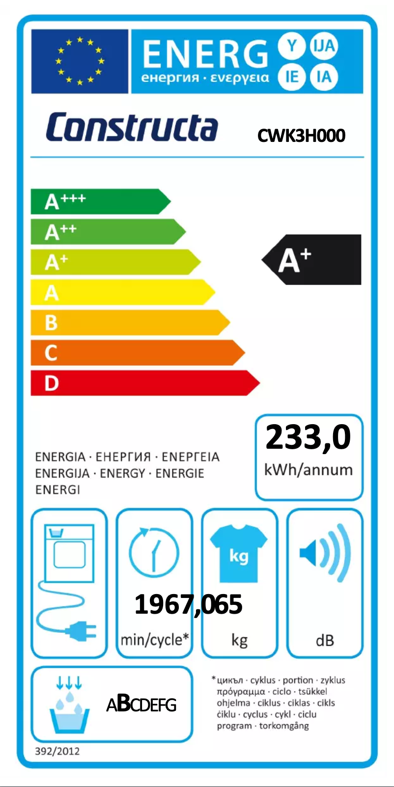 Imagen de la primera página del manual del dispositivo CWK3H000