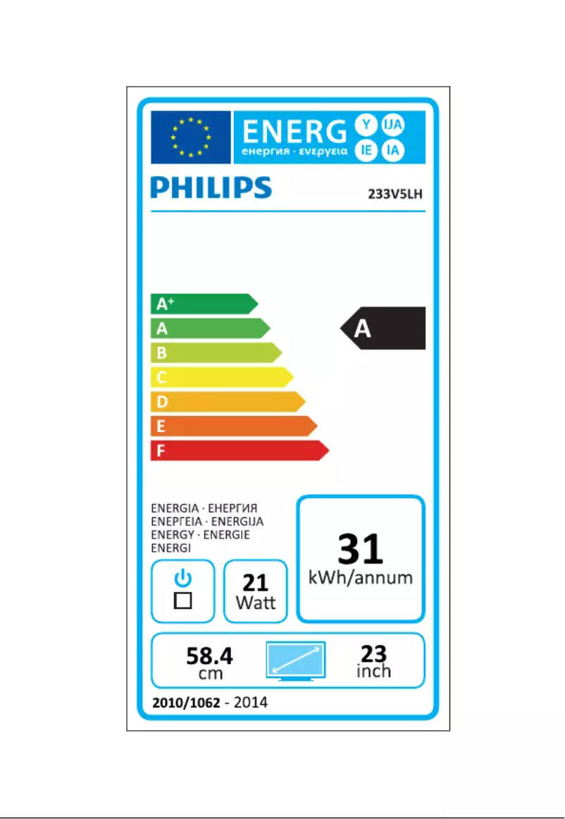 Página 1 del manual Etiqueta energética Philips 233V5LHAB