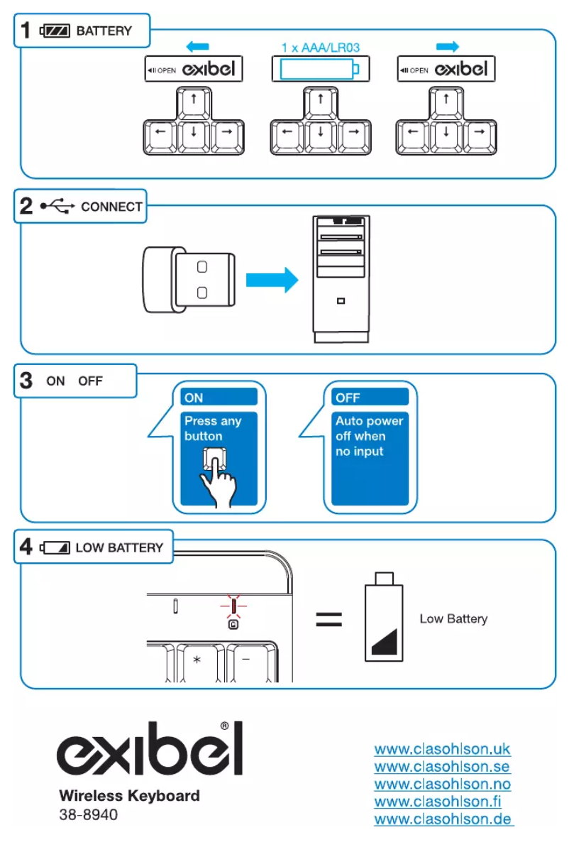 Imagen de la primera página del manual del dispositivo 38-8940