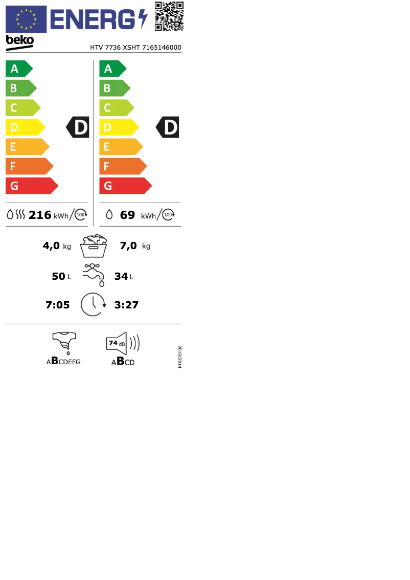 Página 1 del manual Etiqueta energética Beko HTV 7736 XSHT