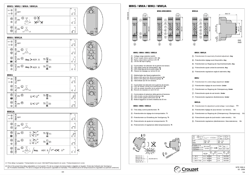 Página 1 del manual Manual de usuario Crouzet MWU