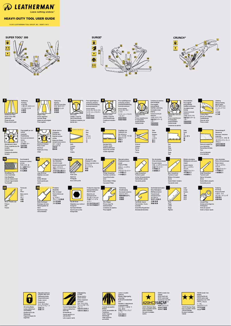 Imagen de la primera página del manual del dispositivo Crunch