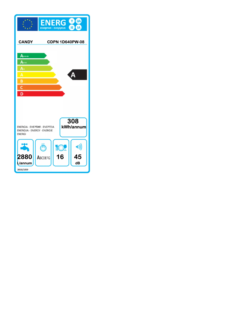 Página 1 del manual Etiqueta energética Candy CDPN 1D640PW-08
