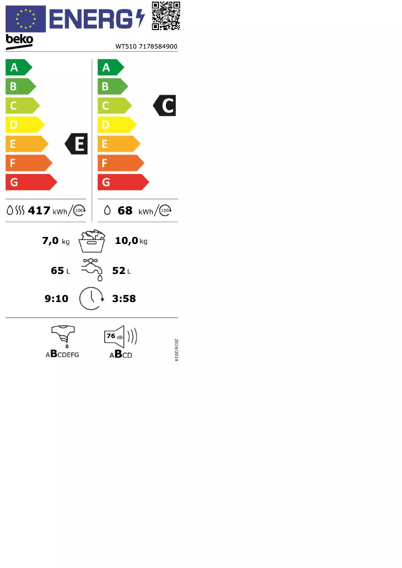 Página 1 del manual Etiqueta energética Grundig WT510