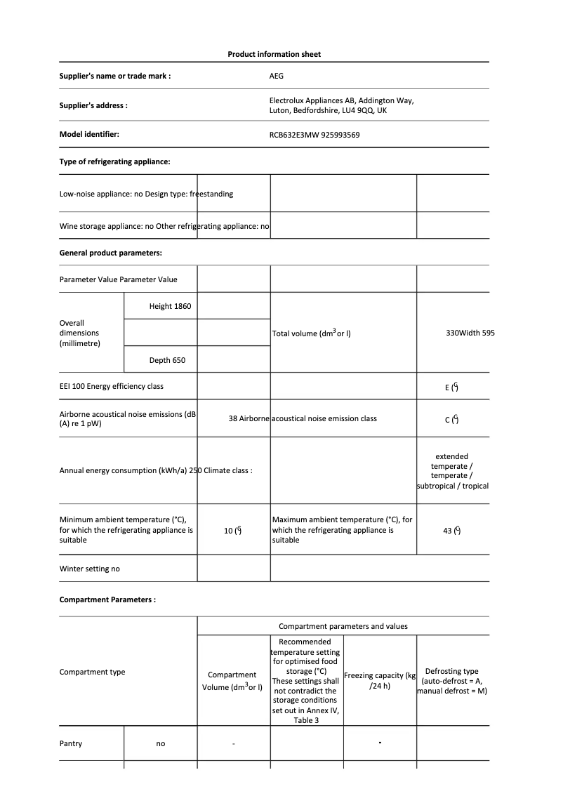 Imagen de la primera página del manual del dispositivo RCB632E3MW