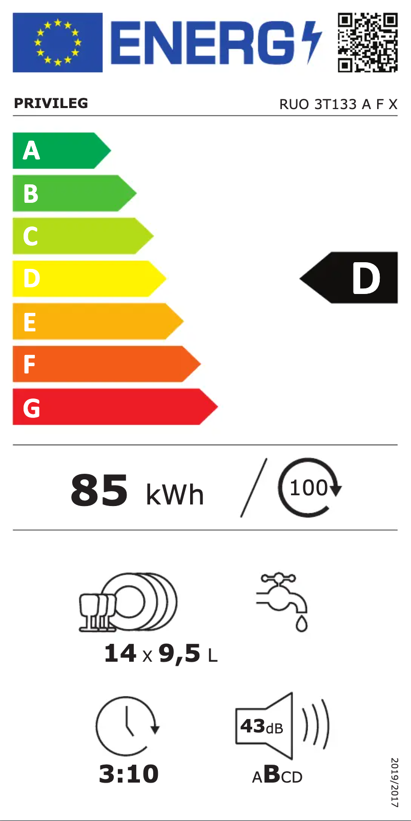 Página 1 del manual Etiqueta energética Privileg RUO 3T133 A F X